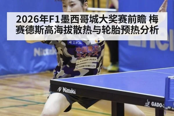 2026年F1墨西哥城大奖赛前瞻 梅赛德斯高海拔散热与轮胎预热分析 - jiuyouhui
